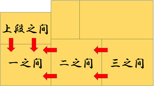 一之間からの見栄えは最も豪華