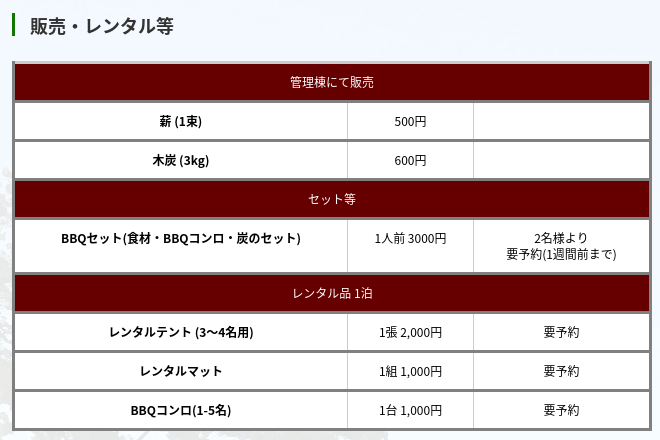 ふもとっぱらキャンプ場　料金